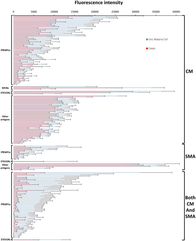 https://cdn.ncbi.nlm.nih.gov/pmc/blobs/a503/5908851/ced794148bf5/41598_2018_24462_Fig2_HTML.jpg