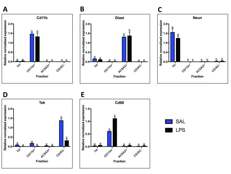https://cdn.ncbi.nlm.nih.gov/pmc/blobs/a504/5621151/3c801b20eb70/f1000research-6-13022-g0001.jpg