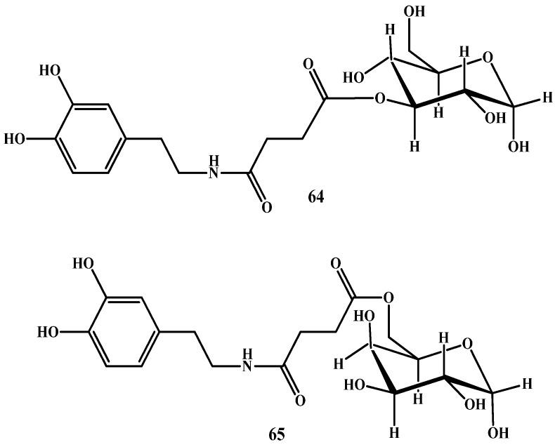 https://cdn.ncbi.nlm.nih.gov/pmc/blobs/a507/5943940/181ce00720ae/molecules-23-00040-g009.jpg