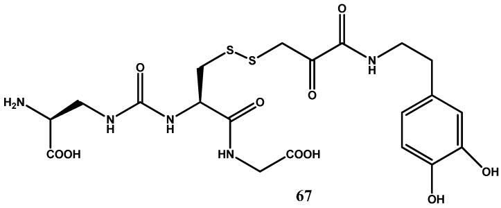 https://cdn.ncbi.nlm.nih.gov/pmc/blobs/a507/5943940/c1a3b97f6972/molecules-23-00040-g011.jpg