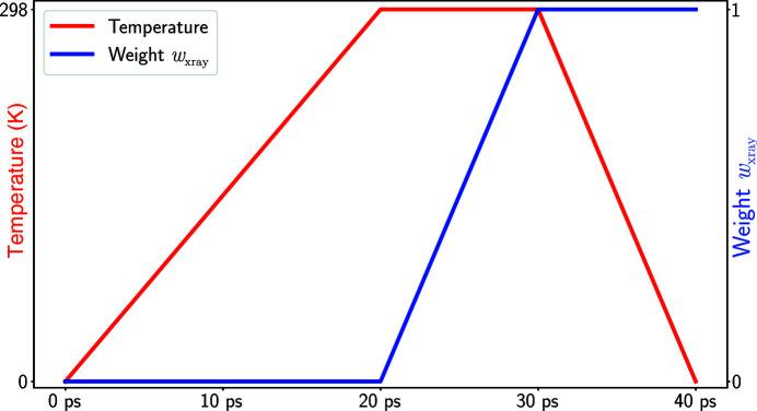 https://cdn.ncbi.nlm.nih.gov/pmc/blobs/a50a/8733891/d3b8aaa0a50d/m-09-00114-fig3.jpg