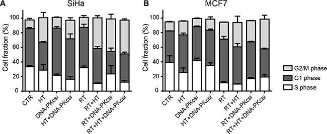 https://cdn.ncbi.nlm.nih.gov/pmc/blobs/a50b/5323171/530245c280be/oncotarget-07-65504-g003.jpg