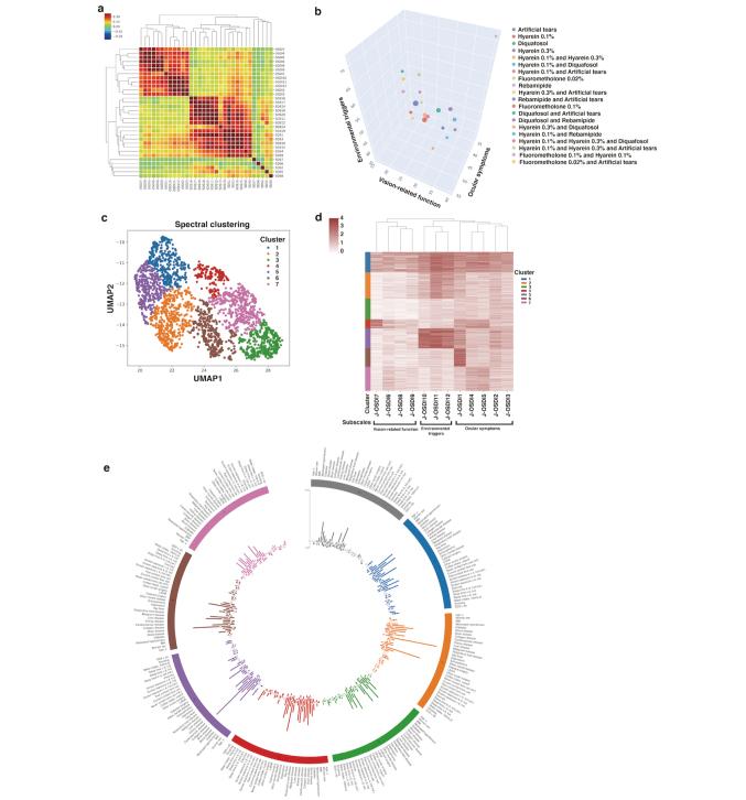 https://cdn.ncbi.nlm.nih.gov/pmc/blobs/a517/11153075/1523a126df34/2188-2126-69-1-0002-g003.jpg