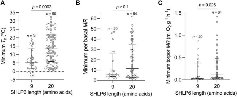 https://cdn.ncbi.nlm.nih.gov/pmc/blobs/a51e/10478271/016dc7a646a8/fphys-14-1207620-g002.jpg