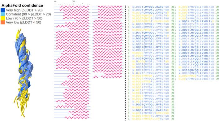 https://cdn.ncbi.nlm.nih.gov/pmc/blobs/a51e/10478271/99dda582ce05/fphys-14-1207620-g006.jpg