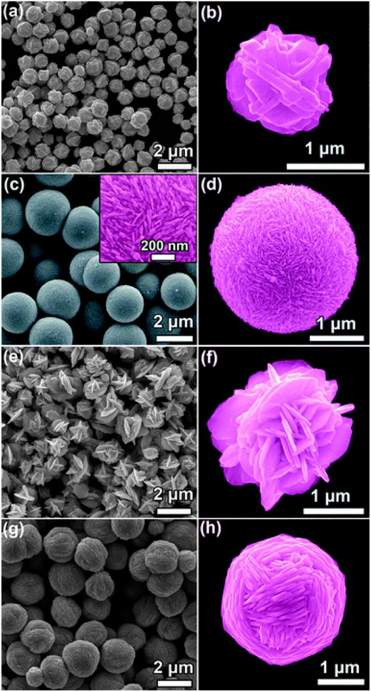 https://cdn.ncbi.nlm.nih.gov/pmc/blobs/a520/10521310/974c509cc93e/d3na00163f-f3.jpg