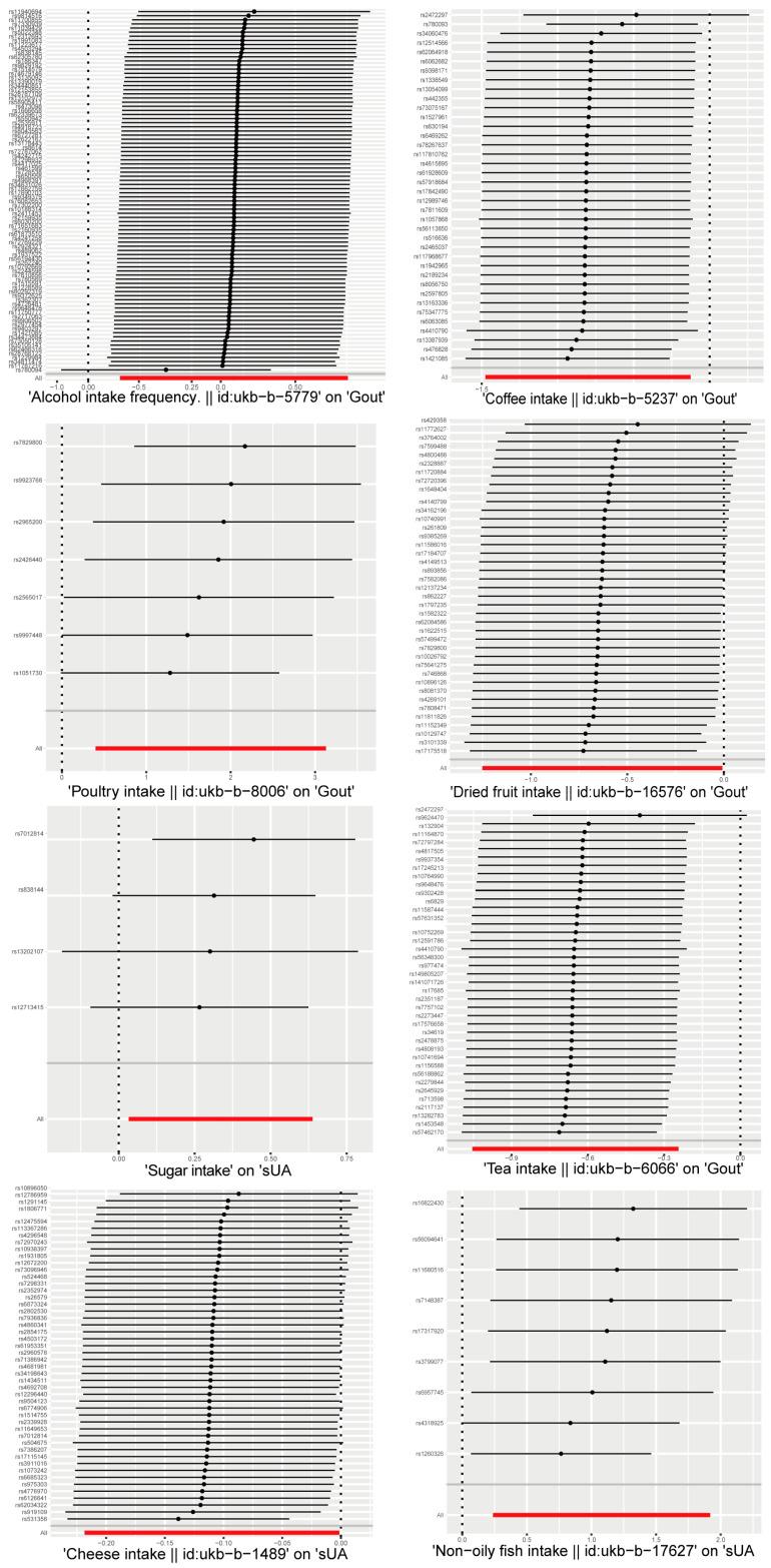 https://cdn.ncbi.nlm.nih.gov/pmc/blobs/a522/11049247/658b8e80aaa0/foods-13-01269-g004.jpg