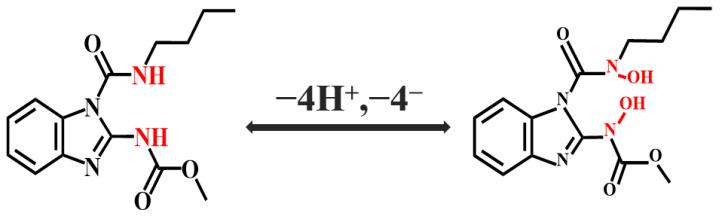 https://cdn.ncbi.nlm.nih.gov/pmc/blobs/a524/12073791/b63e86cbff9d/molecules-30-01869-sch002.jpg
