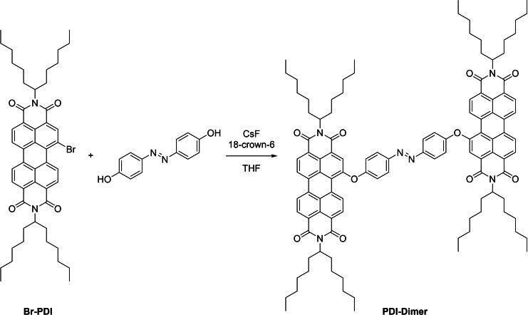 https://cdn.ncbi.nlm.nih.gov/pmc/blobs/a527/8596671/d1894084682f/CHEM-27-14996-g003.jpg