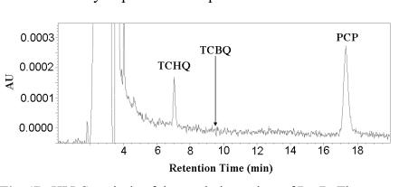 https://cdn.ncbi.nlm.nih.gov/pmc/blobs/a529/2593034/73dd591002a2/TOMICROJ-2-100_F5.jpg
