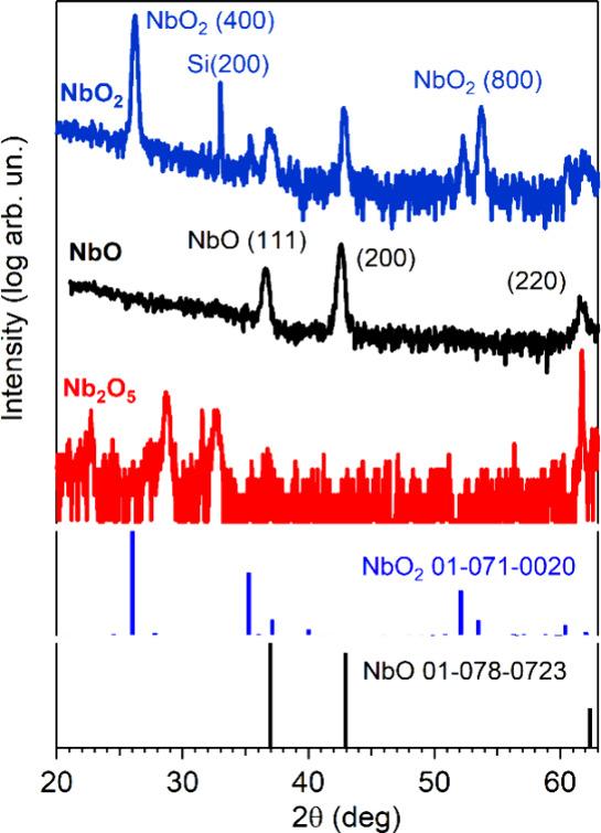 https://cdn.ncbi.nlm.nih.gov/pmc/blobs/a52e/12051456/89f68f7c0702/jp4c08535_0003.jpg