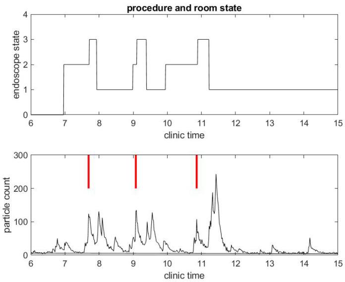 https://cdn.ncbi.nlm.nih.gov/pmc/blobs/a52f/7731398/b5bfbf664430/ijerph-17-08780-g002.jpg