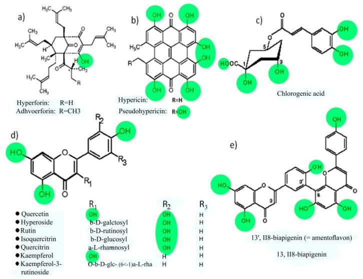 https://cdn.ncbi.nlm.nih.gov/pmc/blobs/a52f/7918618/2c78d62e0f64/nanomaterials-11-00487-g011.jpg
