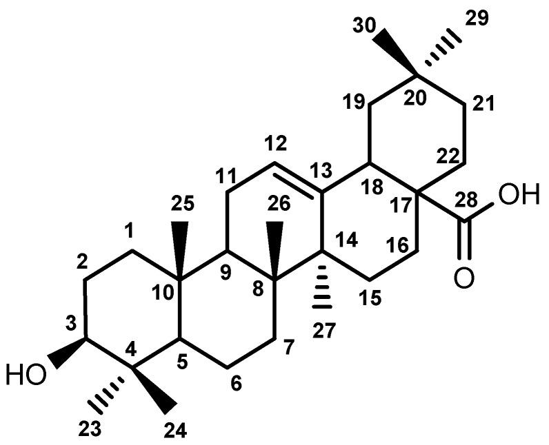 https://cdn.ncbi.nlm.nih.gov/pmc/blobs/a533/6273212/f0ffcf8cffad/molecules-21-00402-g001.jpg