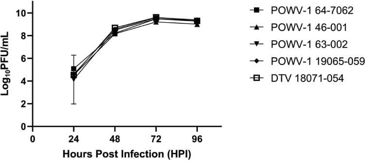 https://cdn.ncbi.nlm.nih.gov/pmc/blobs/a535/9788702/4dc547fd8153/TEMI_A_2155585_F0003_OB.jpg