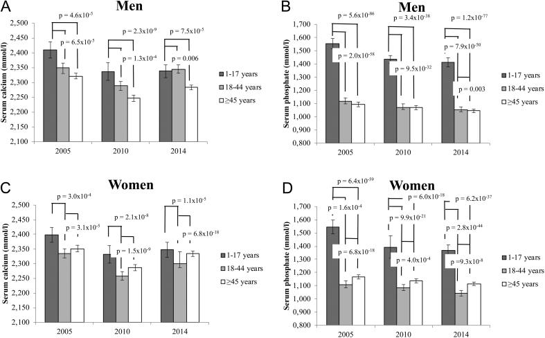 https://cdn.ncbi.nlm.nih.gov/pmc/blobs/a539/8052581/fa5f5e264c0c/EC-20-0509fig2.jpg