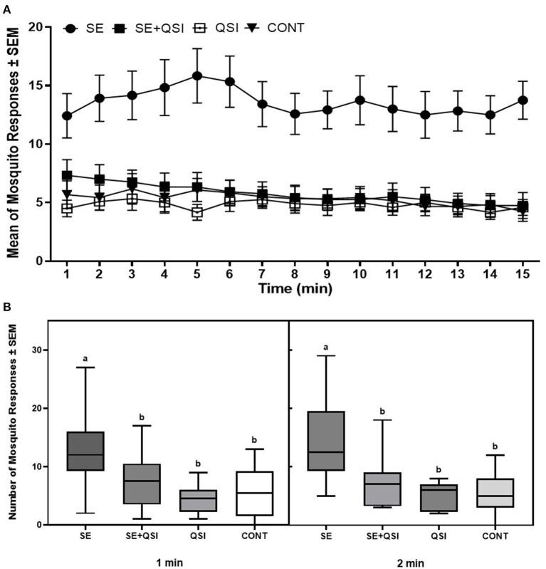 https://cdn.ncbi.nlm.nih.gov/pmc/blobs/a53c/10324375/53edfbc96628/fmicb-14-1208241-g0002.jpg