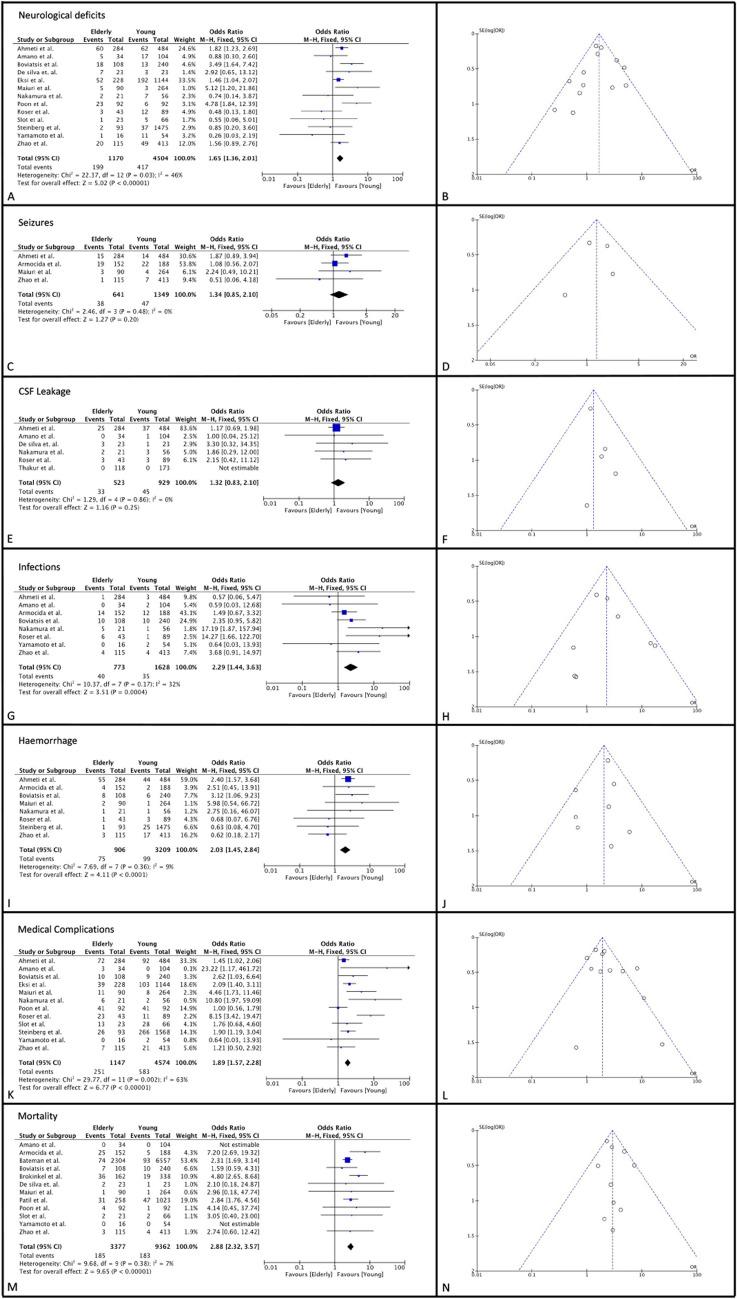 https://cdn.ncbi.nlm.nih.gov/pmc/blobs/a53f/11291526/34bb46c8fa67/10143_2024_2524_Fig2_HTML.jpg