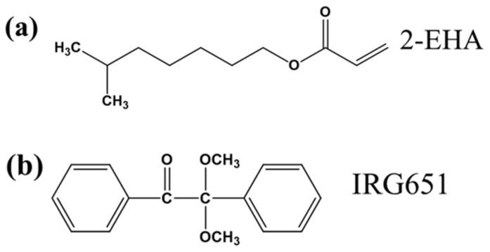 https://cdn.ncbi.nlm.nih.gov/pmc/blobs/a547/9658133/c170352f8796/molecules-27-07265-g001.jpg