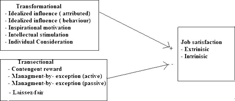 https://cdn.ncbi.nlm.nih.gov/pmc/blobs/a548/3613815/616c87d1a70e/EJHS2301-0049Fig1.jpg