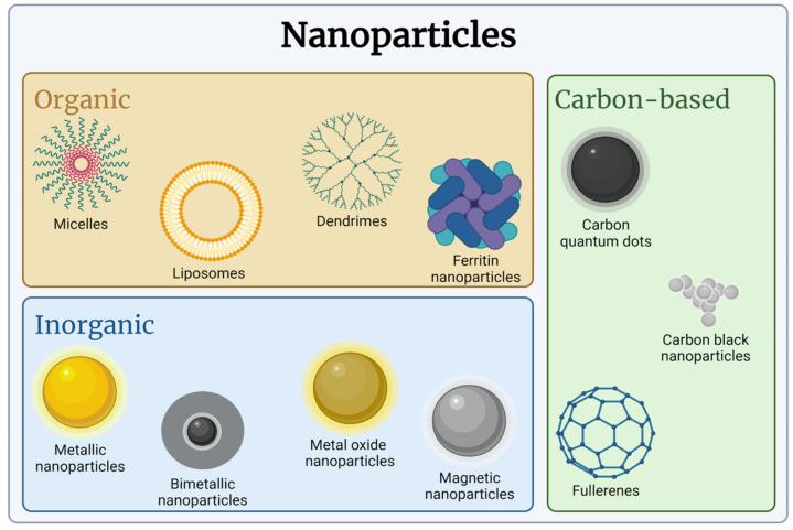 https://cdn.ncbi.nlm.nih.gov/pmc/blobs/a54c/11354327/9679f16b6c86/ijms-25-08934-g004.jpg