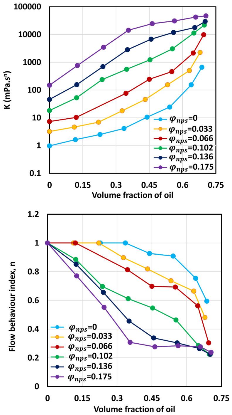 https://cdn.ncbi.nlm.nih.gov/pmc/blobs/a54e/9317011/3a08d4f1eb5c/nanomaterials-12-02391-g011.jpg