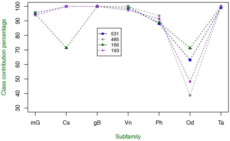https://cdn.ncbi.nlm.nih.gov/pmc/blobs/a54f/6017523/215e0ff8bb6d/molecules-23-00690-g002.jpg