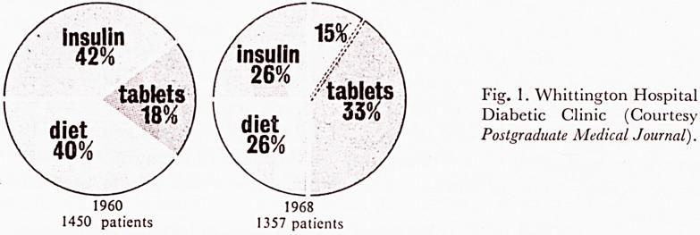 https://cdn.ncbi.nlm.nih.gov/pmc/blobs/a550/5368809/3df3c4554a21/jrcollphyslond90278-0074-a.jpg
