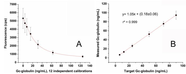 https://cdn.ncbi.nlm.nih.gov/pmc/blobs/a552/10574505/dfb6d6871eb3/molecules-28-06864-g001.jpg