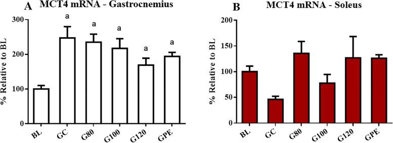 https://cdn.ncbi.nlm.nih.gov/pmc/blobs/a55a/7526899/0af39975567b/pone.0239876.g009.jpg