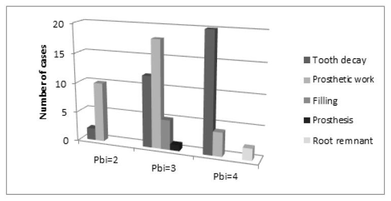 https://cdn.ncbi.nlm.nih.gov/pmc/blobs/a55b/11370853/311ac2779442/cm-97-370f12.jpg