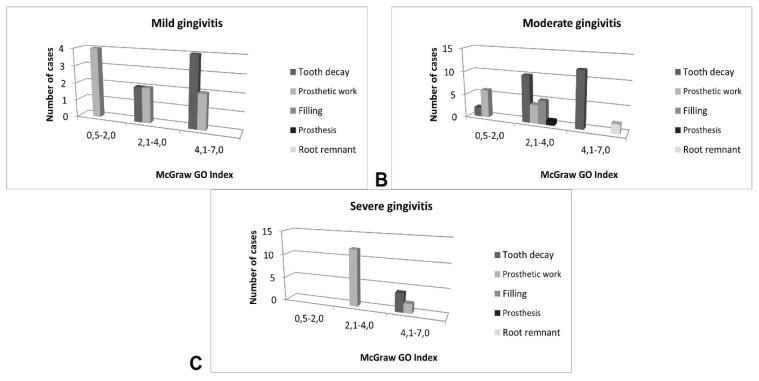 https://cdn.ncbi.nlm.nih.gov/pmc/blobs/a55b/11370853/d496c4cc0953/cm-97-370f11.jpg