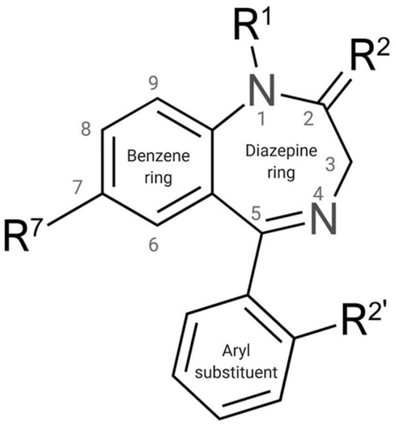 https://cdn.ncbi.nlm.nih.gov/pmc/blobs/a55d/11325276/ee988d4f4797/gr1.jpg