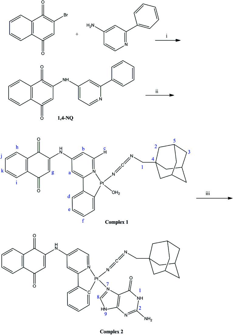 https://cdn.ncbi.nlm.nih.gov/pmc/blobs/a564/9059274/9a1e7b7108c8/c8ra08739c-s1.jpg