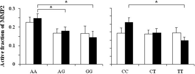 https://cdn.ncbi.nlm.nih.gov/pmc/blobs/a56a/2527515/4cb1abaff67f/pone.0003188.g001.jpg