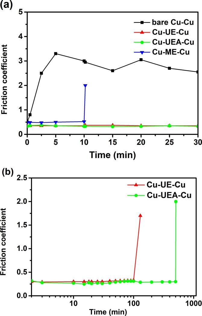 https://cdn.ncbi.nlm.nih.gov/pmc/blobs/a56b/7902518/b4ab675c79a6/gr10.jpg
