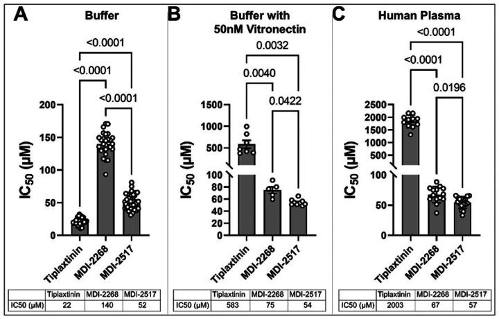 https://cdn.ncbi.nlm.nih.gov/pmc/blobs/a56f/12393591/7684892610f9/nihpp-rs6951289v1-f0001.jpg