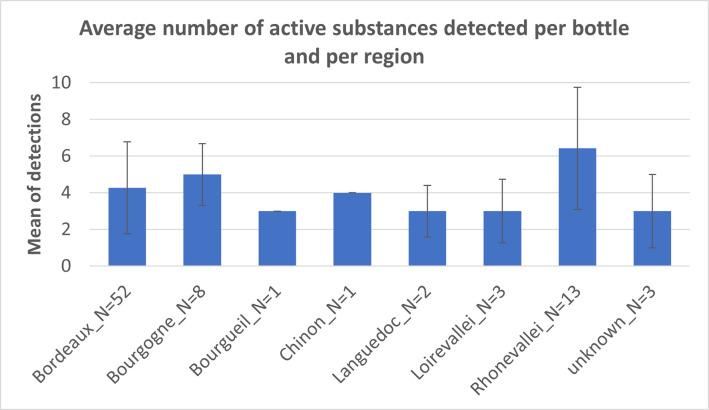 https://cdn.ncbi.nlm.nih.gov/pmc/blobs/a570/11813125/32f856bc767b/pone.0317086.g007.jpg