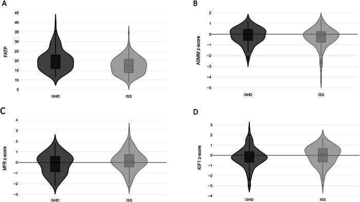 https://cdn.ncbi.nlm.nih.gov/pmc/blobs/a571/11554836/86e54a021dd5/12020_2024_3992_Fig2_HTML.jpg