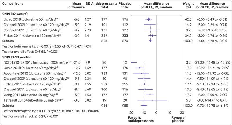 https://cdn.ncbi.nlm.nih.gov/pmc/blobs/a573/8489297/17b8737fadcf/ferg058600.f5.jpg