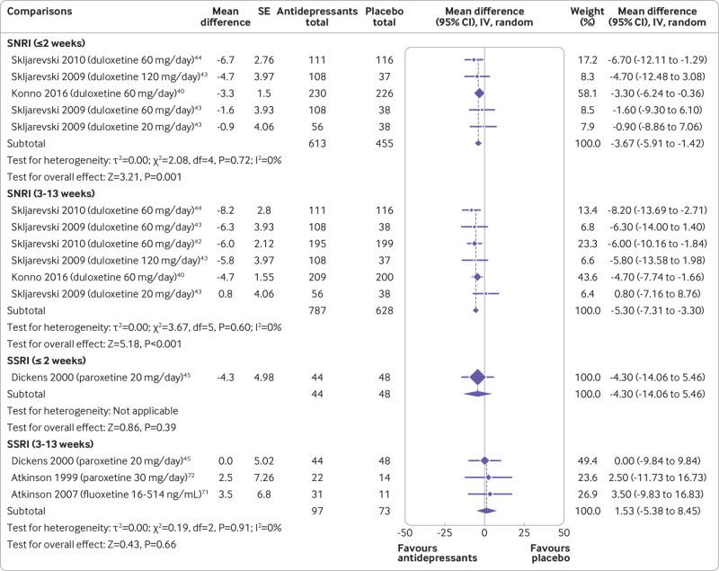 https://cdn.ncbi.nlm.nih.gov/pmc/blobs/a573/8489297/589139029449/ferg058600.f2.jpg