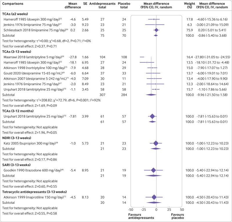 https://cdn.ncbi.nlm.nih.gov/pmc/blobs/a573/8489297/65be6c1d9154/ferg058600.f3.jpg