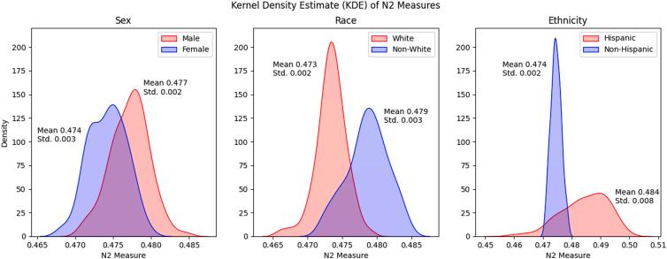 https://cdn.ncbi.nlm.nih.gov/pmc/blobs/a57c/11462200/a2e5c95e5082/gr2.jpg