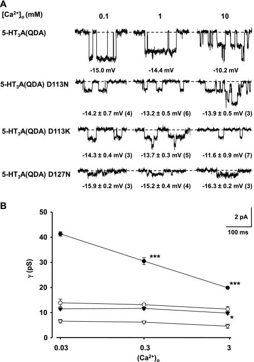 https://cdn.ncbi.nlm.nih.gov/pmc/blobs/a57f/3091210/9170db85a1a1/zbc0241161640005.jpg