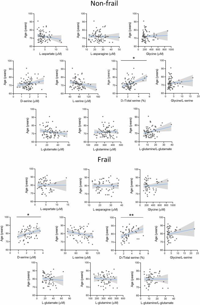 https://cdn.ncbi.nlm.nih.gov/pmc/blobs/a581/11233661/b02ebad6a755/41398_2024_2991_Fig2_HTML.jpg
