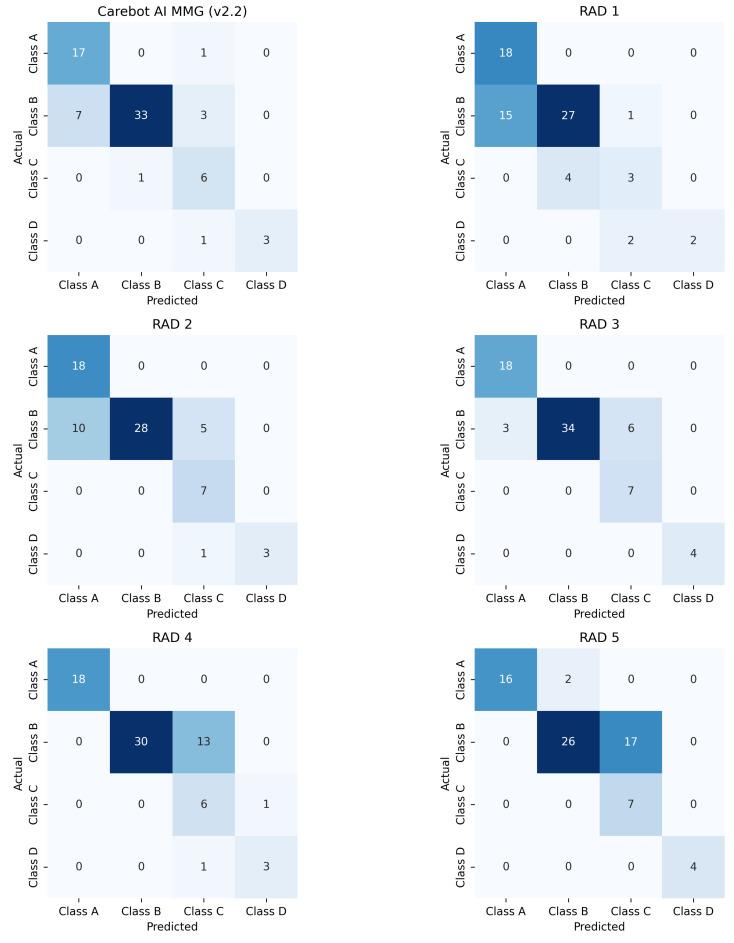 https://cdn.ncbi.nlm.nih.gov/pmc/blobs/a587/11172127/384acb928c94/diagnostics-14-01117-g0A1.jpg