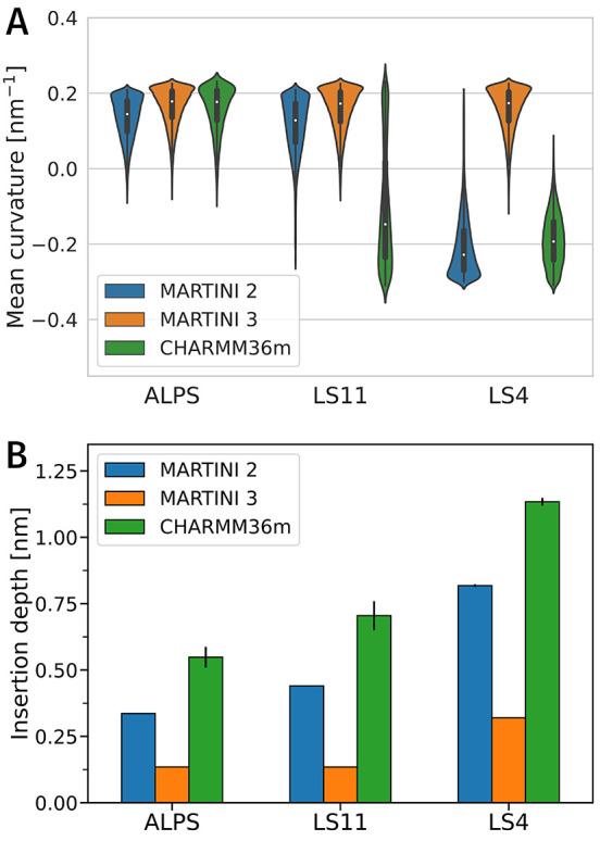 https://cdn.ncbi.nlm.nih.gov/pmc/blobs/a58a/10788957/6a0f7237a065/jz3c02785_0002.jpg