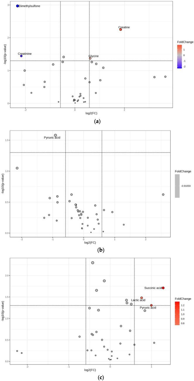 https://cdn.ncbi.nlm.nih.gov/pmc/blobs/a58c/12078362/765567dd0f3c/12035_2025_4719_Fig4_HTML.jpg