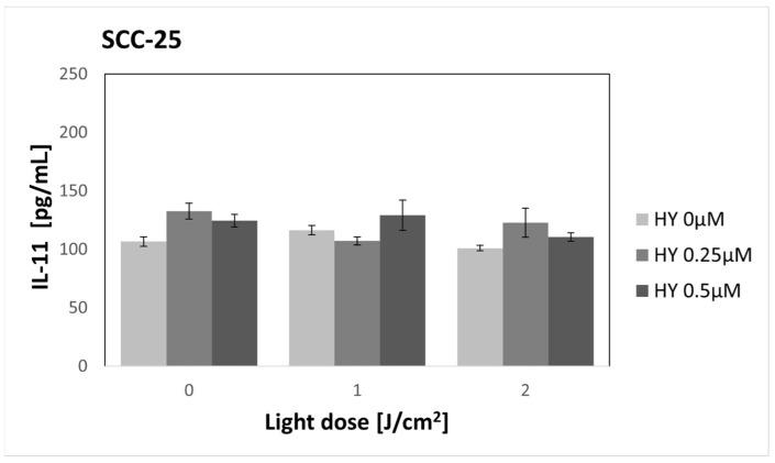 https://cdn.ncbi.nlm.nih.gov/pmc/blobs/a59c/10819034/5fa0fae3d7c7/pharmaceutics-16-00042-g012.jpg
