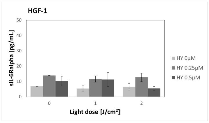 https://cdn.ncbi.nlm.nih.gov/pmc/blobs/a59c/10819034/cef67f8f1038/pharmaceutics-16-00042-g005.jpg